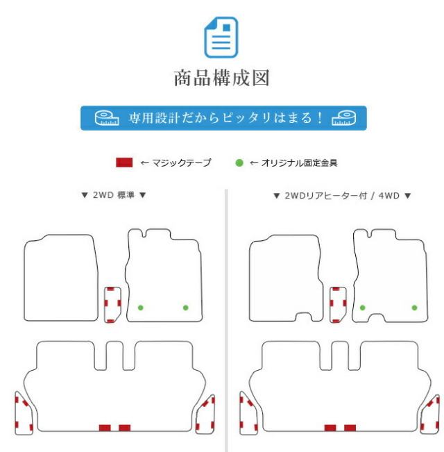 ダイハツムーブキャンバスフロアマットフロントセンターマットサ