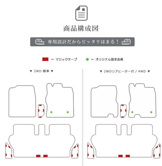 ダイハツムーブキャンバスフロアマットLXマットLA800SLA810S車1台