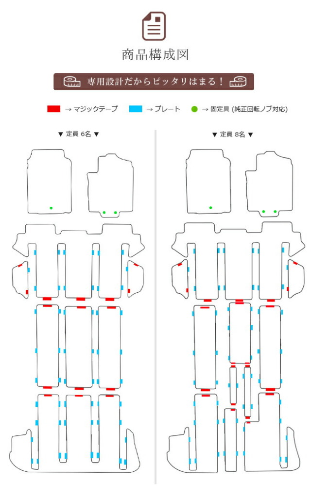 TOYOTAグランエースDXマットフロアマット内装カスタム