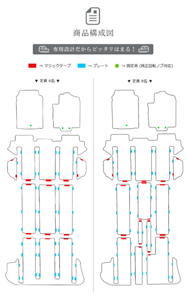 TOYOTAグランエースLXマットフロアマット内装カスタム