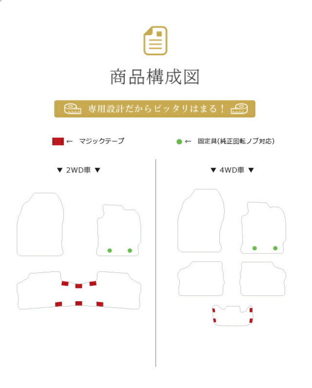 トヨタオーリスフロアマットPMマットH24/8～H27/4～車1台分フロア