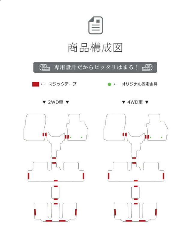 マツダプレマシーフロアマットLXマットH22/7～7人乗り車1台分フロ