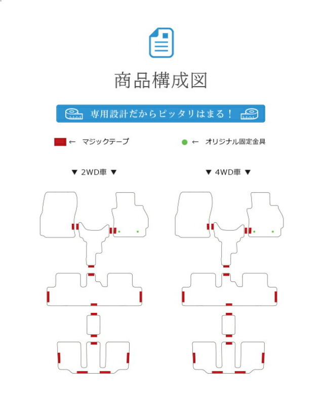 マツダプレマシーフロアマットSTDマットH22/7～7人乗り車1台分フ
