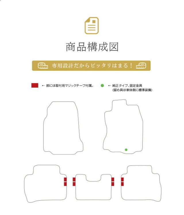日産ウイングロードフロアマットPMマットH17/11～2WD/4WD車1台分