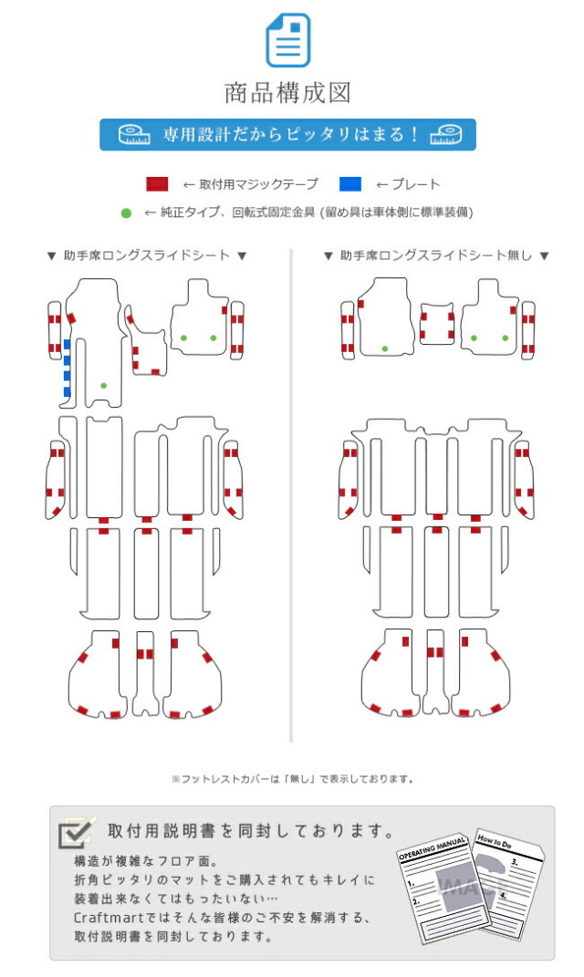 トヨタ30系vellfireフロアマットサイドステップマットセットSTDマ