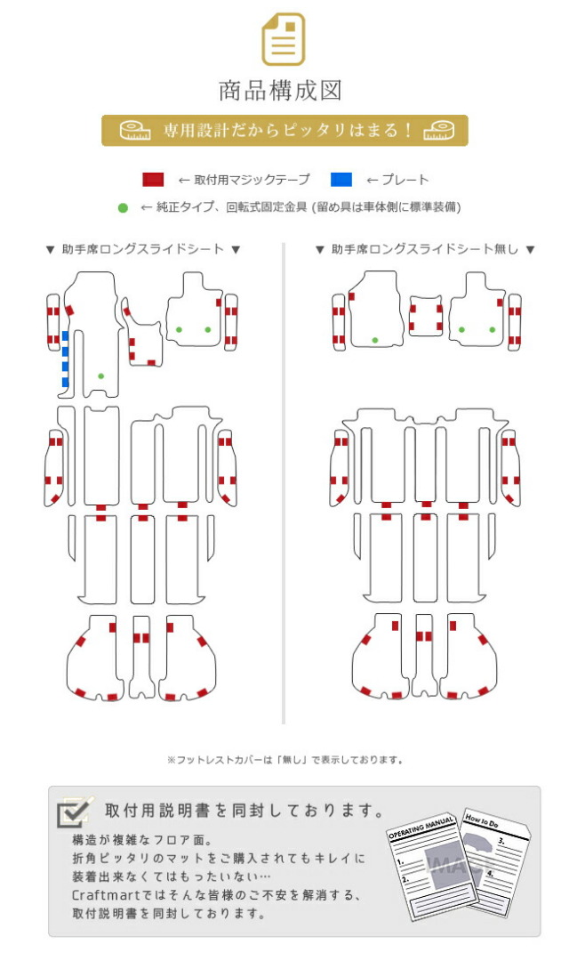 トヨタ30系vellfireフロアマットサイドステップマットセットPMマ