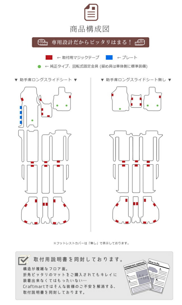 トヨタ30系ヴェルファイアフロアマットDXTOYOTAVELLFIRE