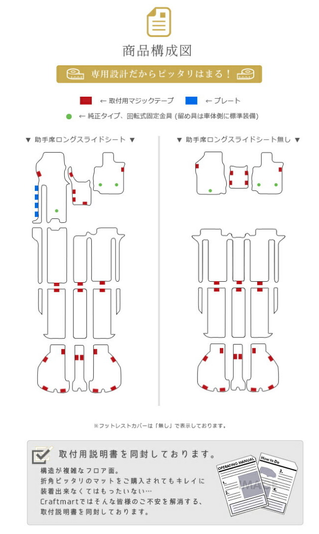 トヨタ30系ヴェルファイアフロアマットPMTOYOTAVELLFIRE