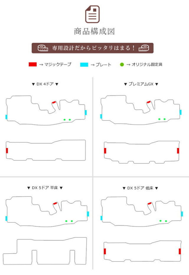 NISSANNV350CARAVANキャラバン標準バン日産DXマットフロアマット