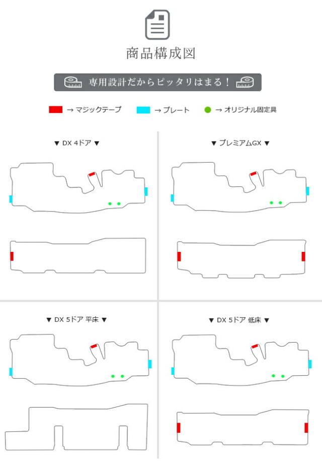 NISSANNV350CARAVANキャラバン標準バン日産LXマットフロアマット