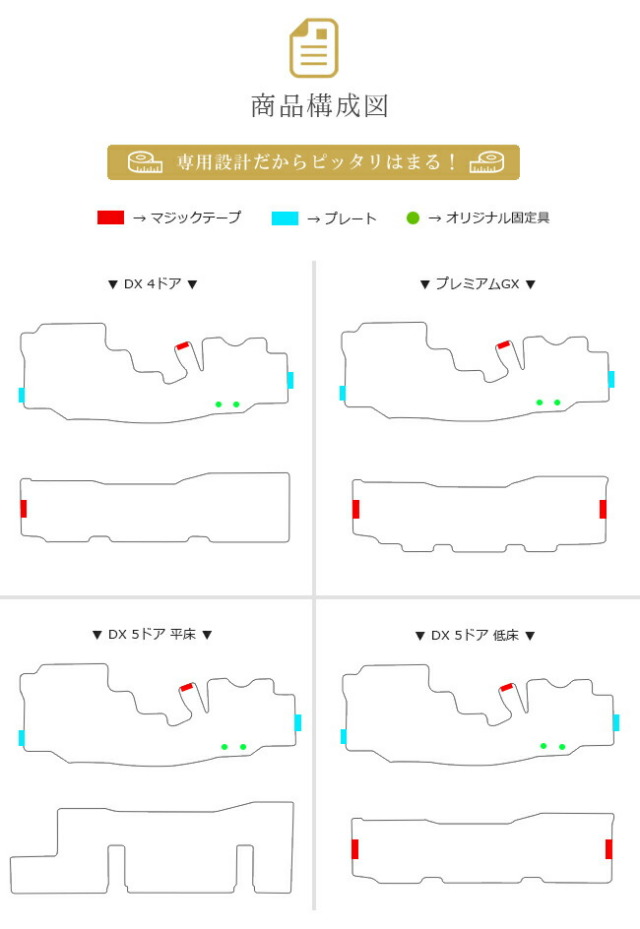 NISSANNV350CARAVANキャラバン標準バン日産PMマットフロアマット