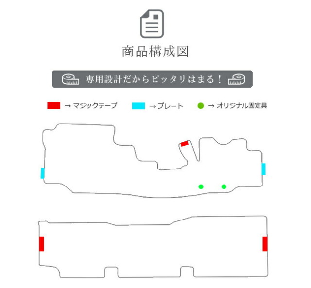 NISSANNV350CARAVANキャラバン標準バン日産LXマットフロアマット