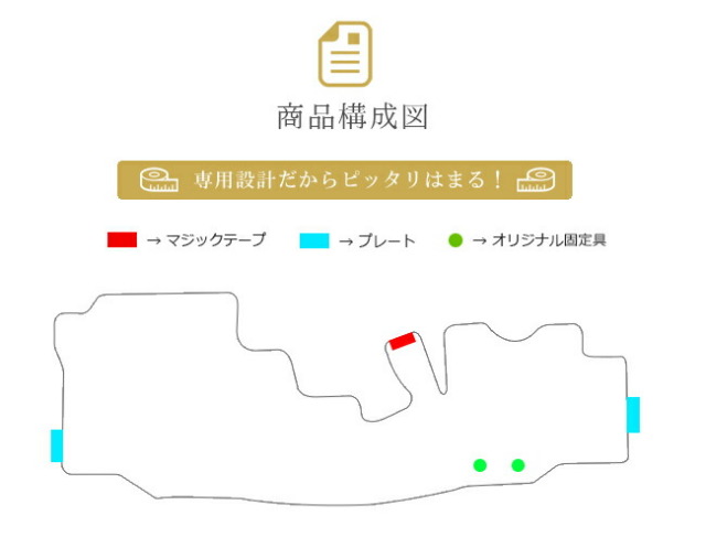 NISSANNV350CARAVANキャラバン標準バン日産PMマットフロアマット