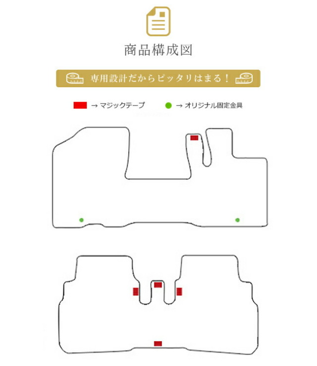 マツダフレアフロアマットPMマットプレミアムシリーズMJ55車1台分