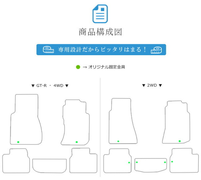 NISSANSKYLINER32スカイライン日産クーペセダンSTDマットフロアマ
