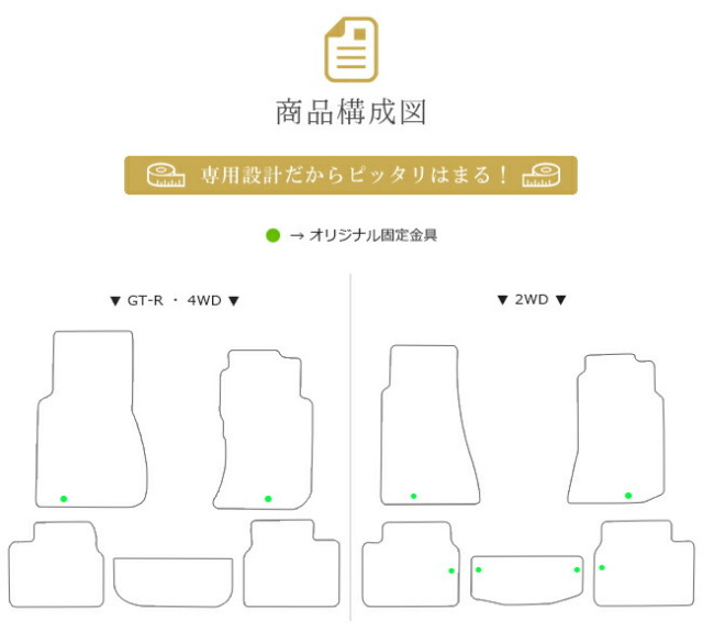 NISSANSKYLINER32スカイライン日産クーペセダンPMマットフロアマ