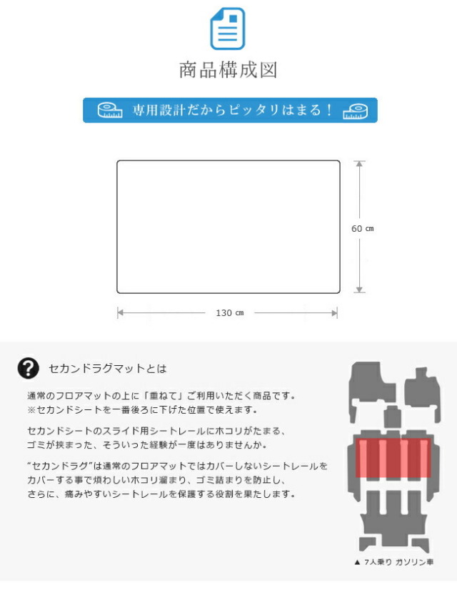 ホンダステップワゴンセカンドラグマットHOHNDASTEPWGNカー用品S