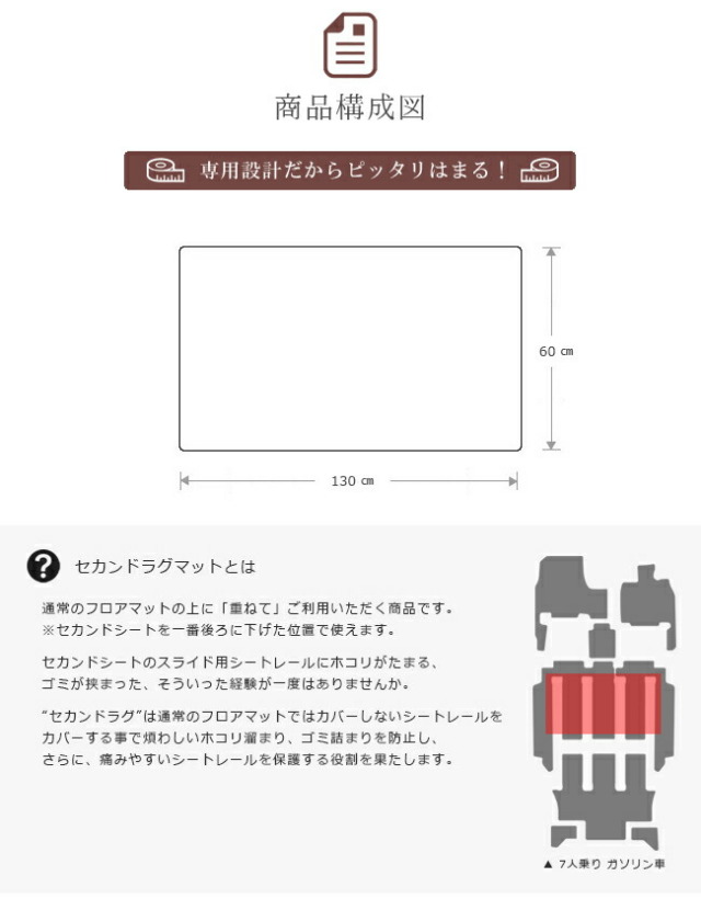ホンダステップワゴンセカンドラグマットHOHNDASTEPWGNカー用品D