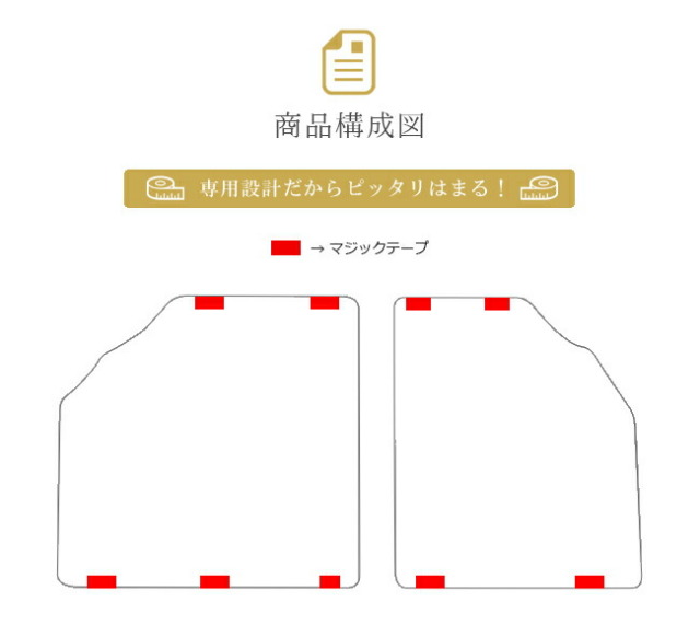 ホンダステップワゴンフロアマットカー用品PMシリーズホンダステ