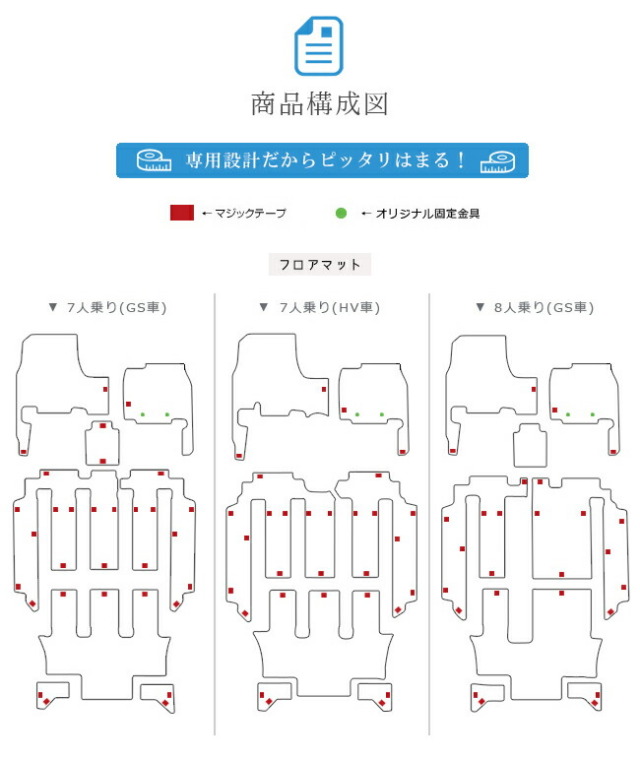 ステップワゴンフロアマットカー用品STDマットホンダSTEPWGNステ