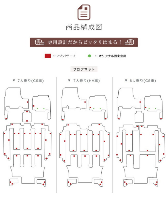 ステップワゴンフロアマットカー用品DXマットホンダSTEPWGNステッ