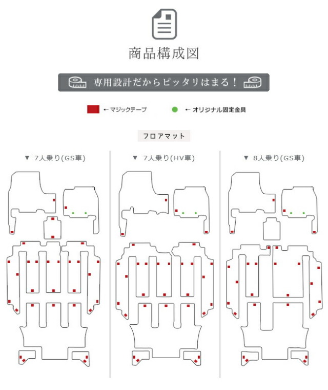 ステップワゴンフロアマットカー用品LXシリーズホンダSTEPWGNステ