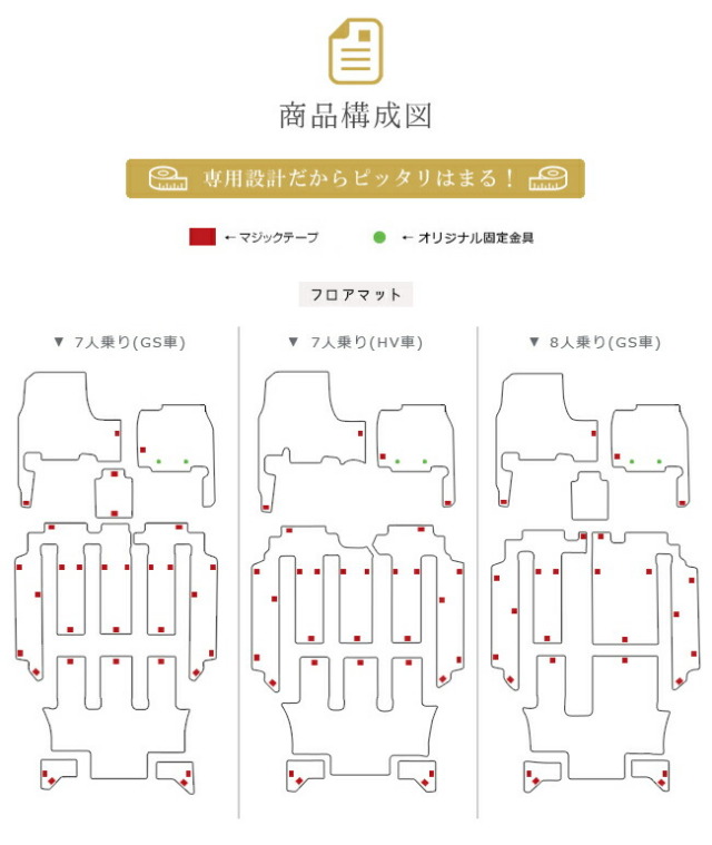 ホンダステップワゴンフロアマットカー用品PMシリーズホンダステ
