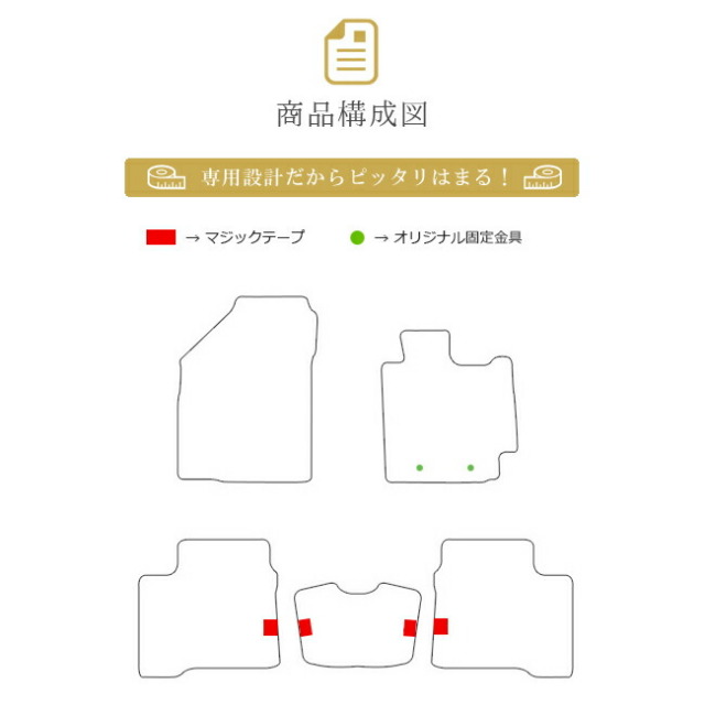 スズキスイフトフロアマットPMマット現行モデルZC13ZC83ZC53ZD53