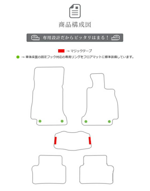 メルセデス・ベンツCクラスフロアマットW205セダンLXマットカーマ
