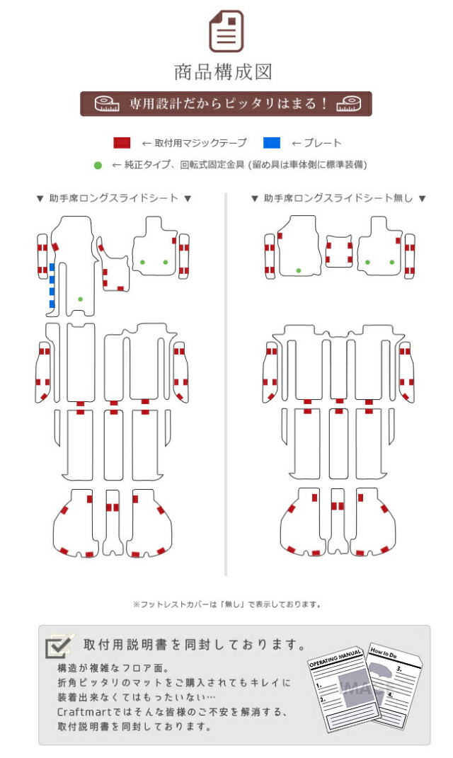 トヨタ30系vellfireフロアマットサイドステップマットセットDXマ