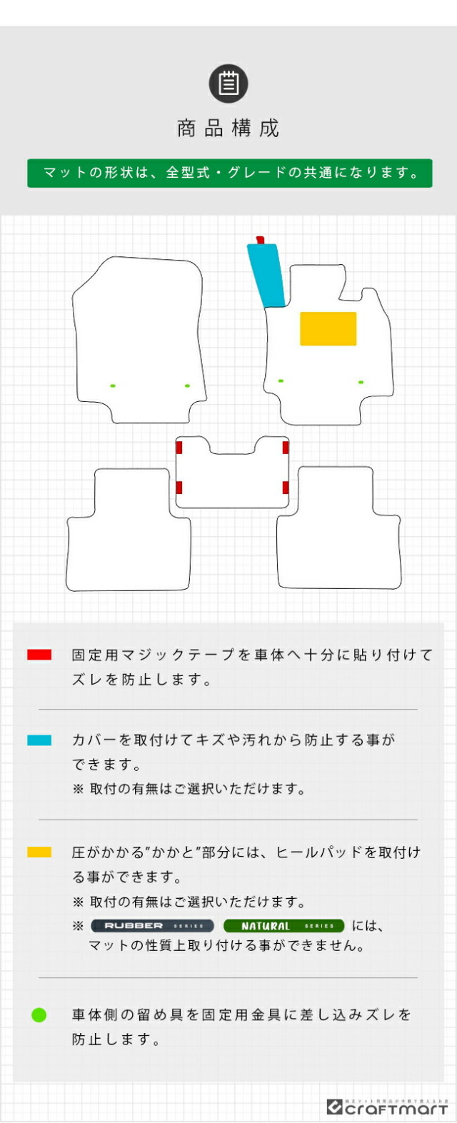 レクサスNXフロアマット20系DXシリーズ新型専用アクセサリーマッ