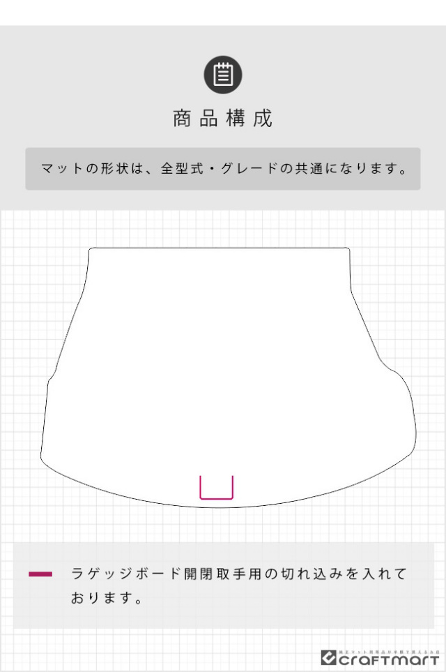 レクサスNXラゲッジマット20系DXシリーズ新型専用アクセサリー内