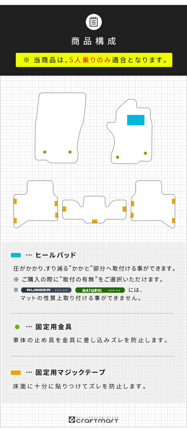 レクサスGXフロアマットDXシリーズ5人乗り専用アクセサリー内装カ