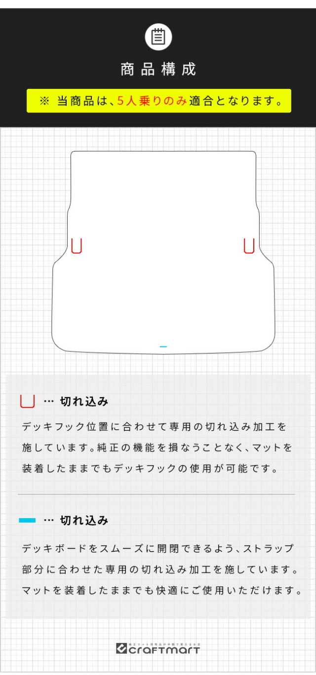レクサスGXフロアマットLXシリーズ5人乗り専用アクセサリー内装カ