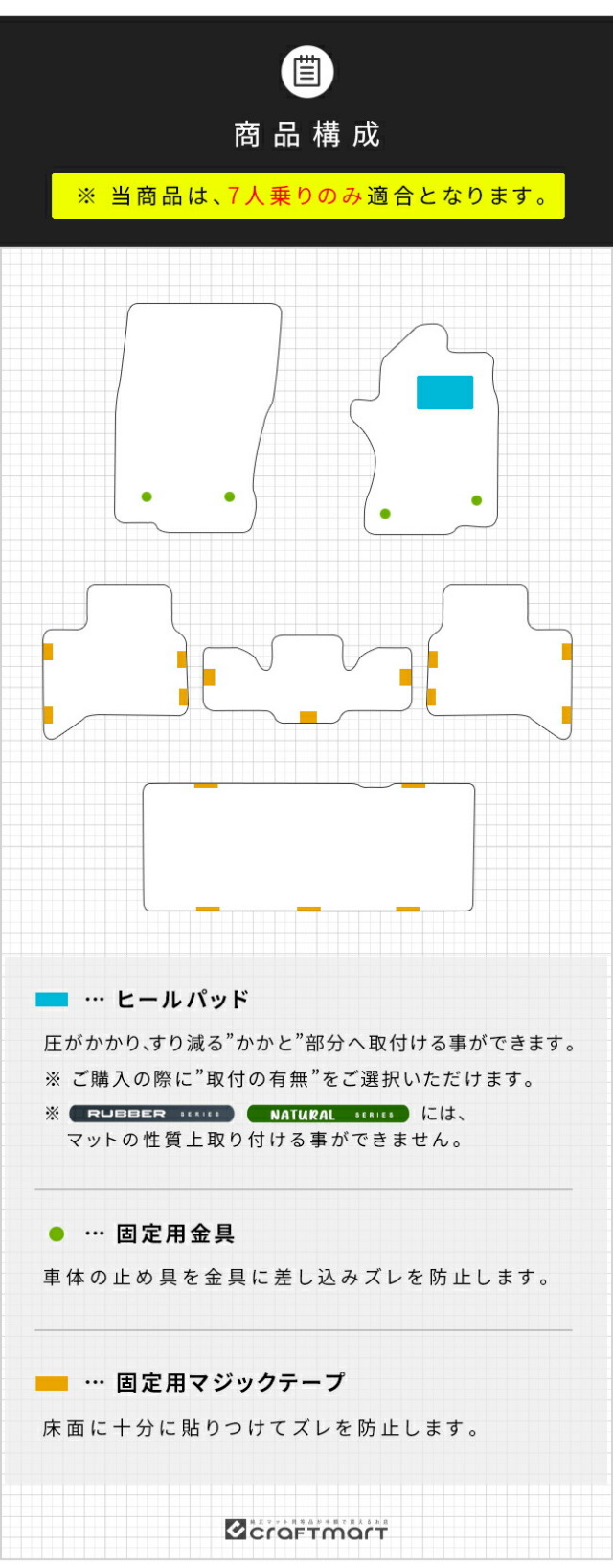 レクサスGXフロアマットDXシリーズ7人乗り専用アクセサリー内装カ