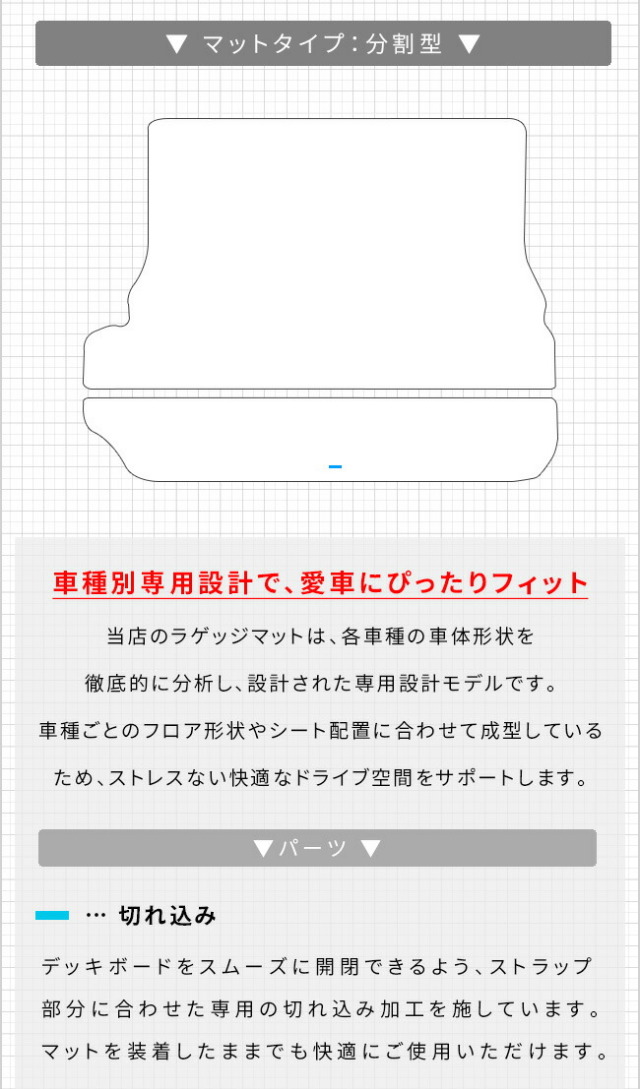 レクサスGXラゲッジマットDXシリーズ250系7人乗り専用アクセサリ