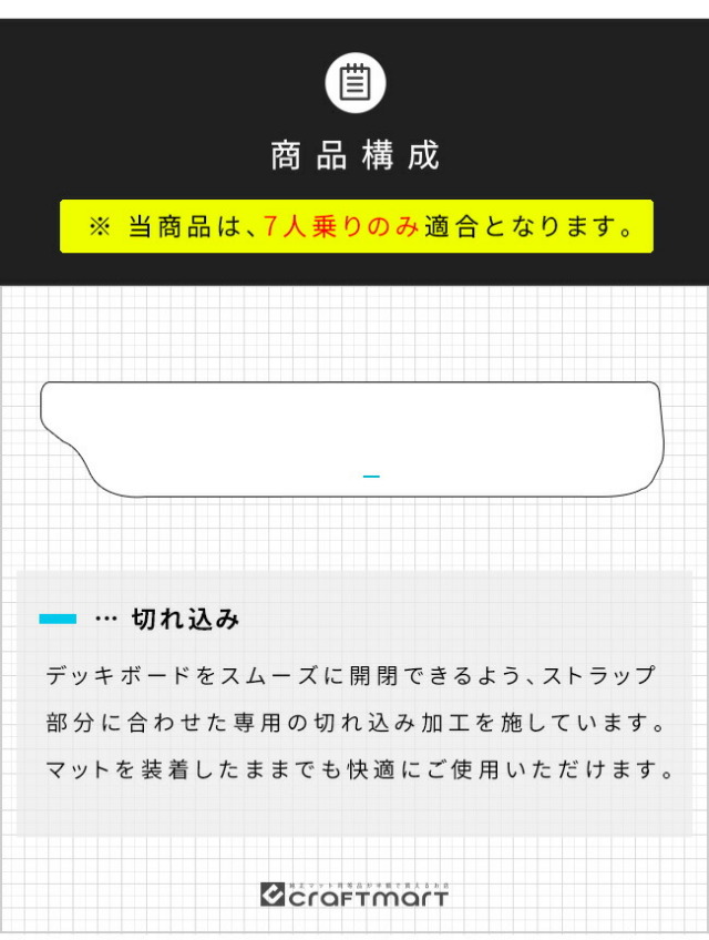トヨタランドクルーザー250フロアマットNAシリーズ7人乗り専用ア