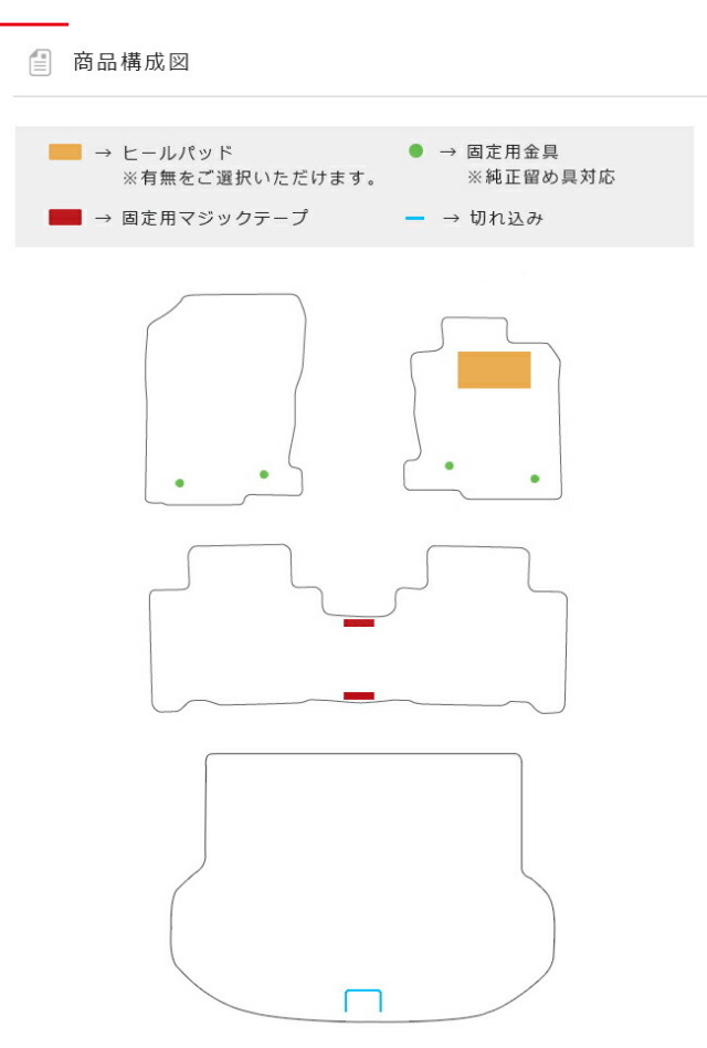 レクサスNXフロアマットラゲッジマットセットLXマットAGZ1015AYZ
