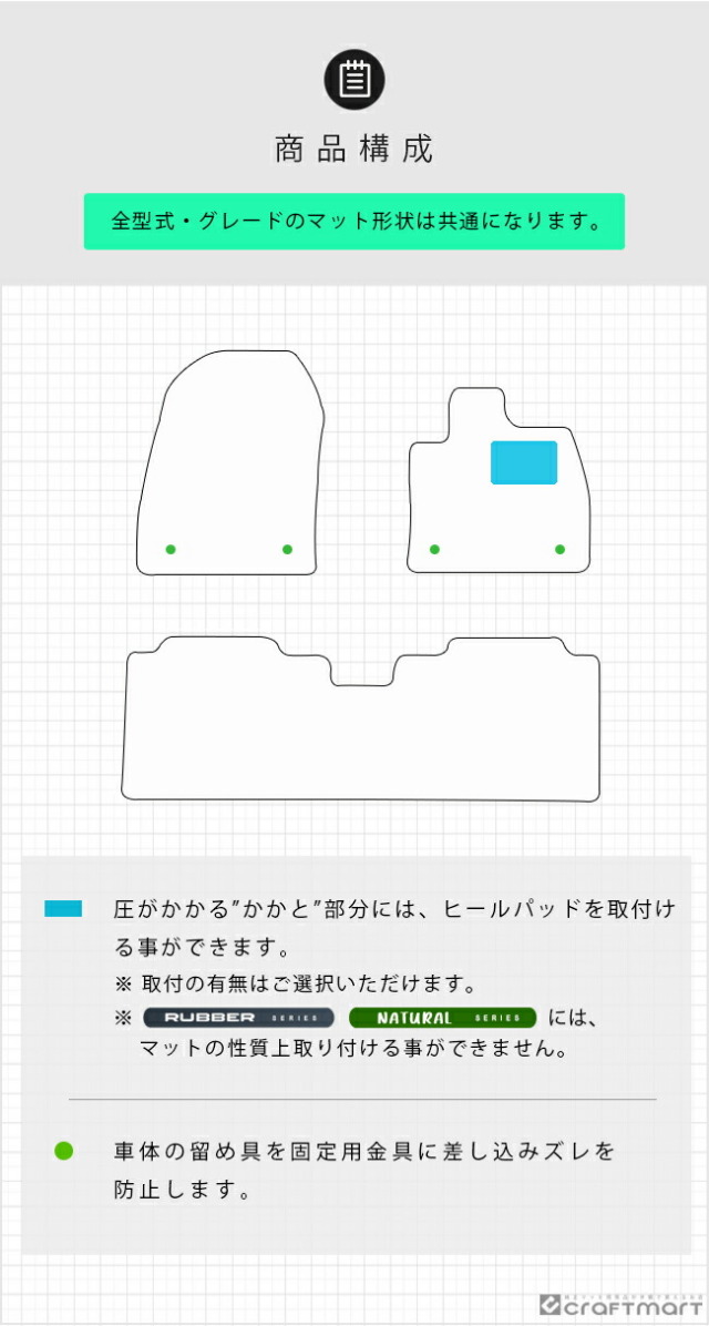 レクサスRZ450exebm15フロアマットDXシリーズ専用車用アクセサリ