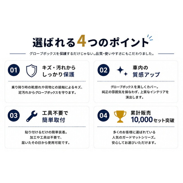 レクサスUX10系グローブボックスガードマット2枚セット日本製専用設計簡単取付UX250hU