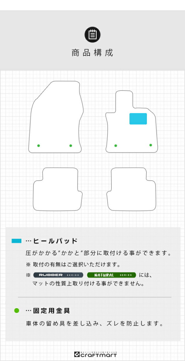 レクサスUX300eKMA10フロアマットDXシリーズ内装カスタムLEXUS電