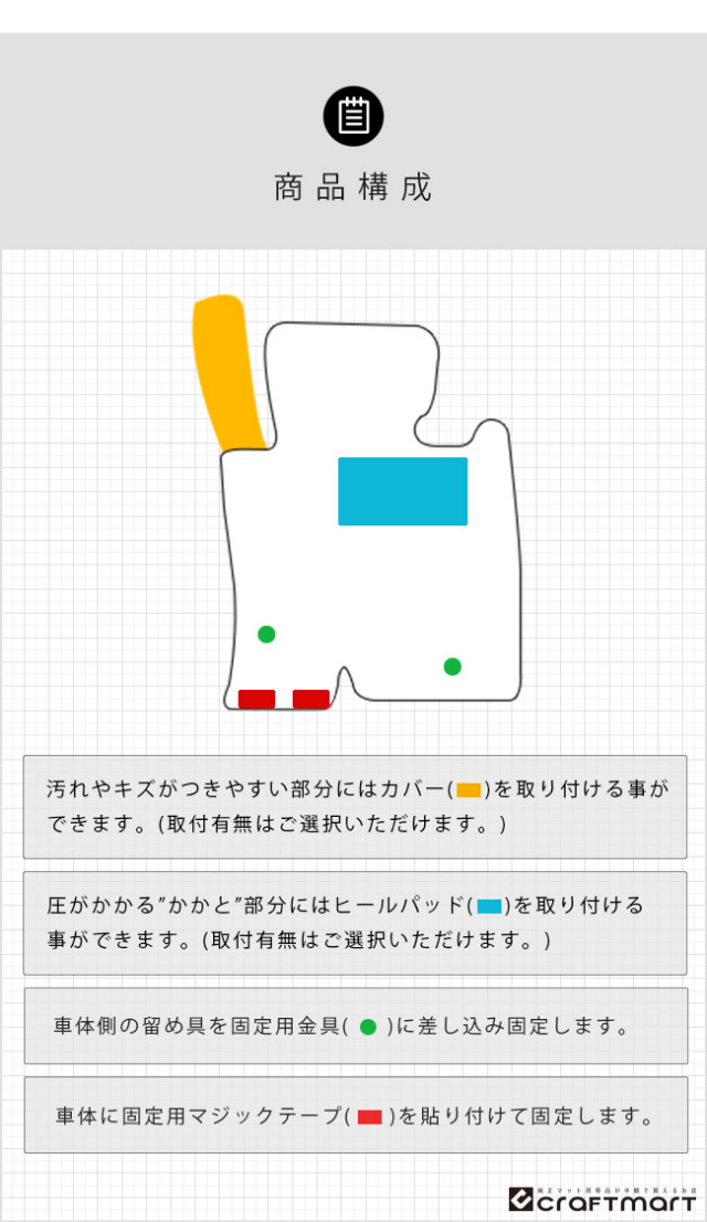 CX-5フロアマット運転席専用KF系LXシリーズKFEPKF2PKF5PMAZDAcx5