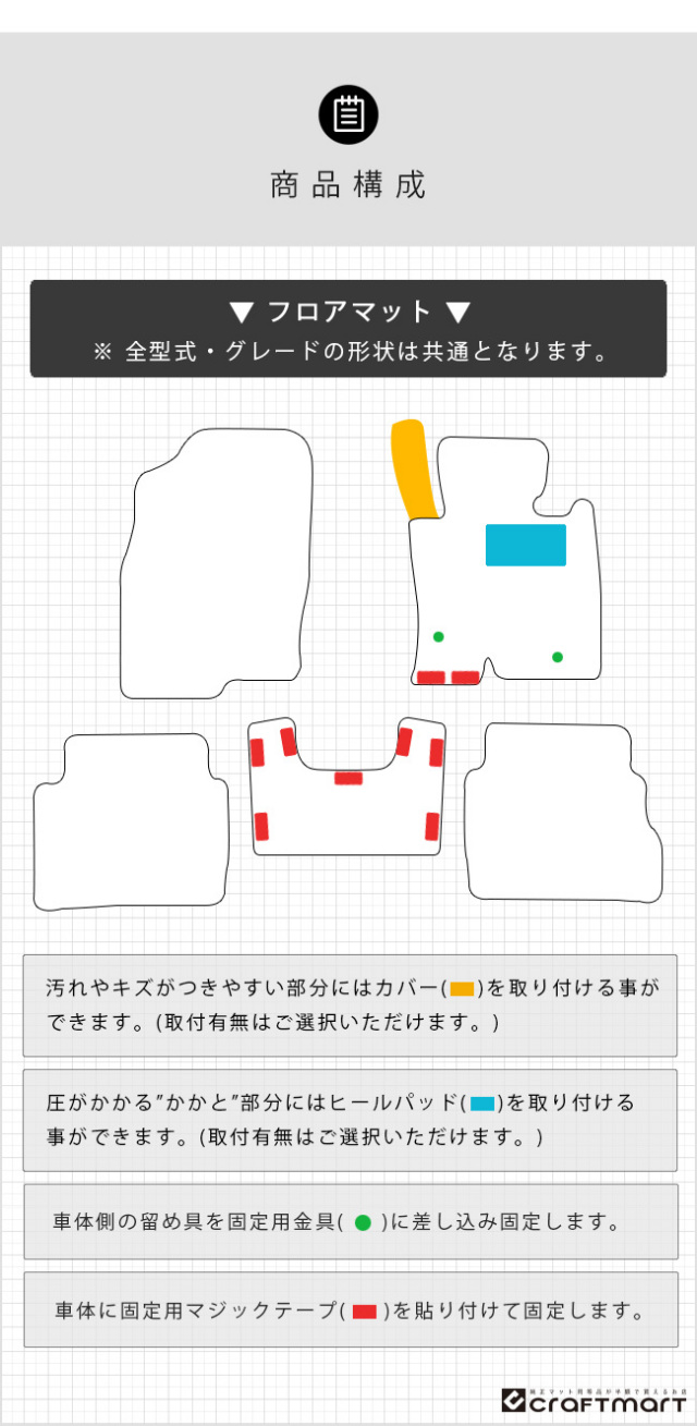 マツダCX-5フロアマットKF系DXシリーズカーマット内装パーツカス