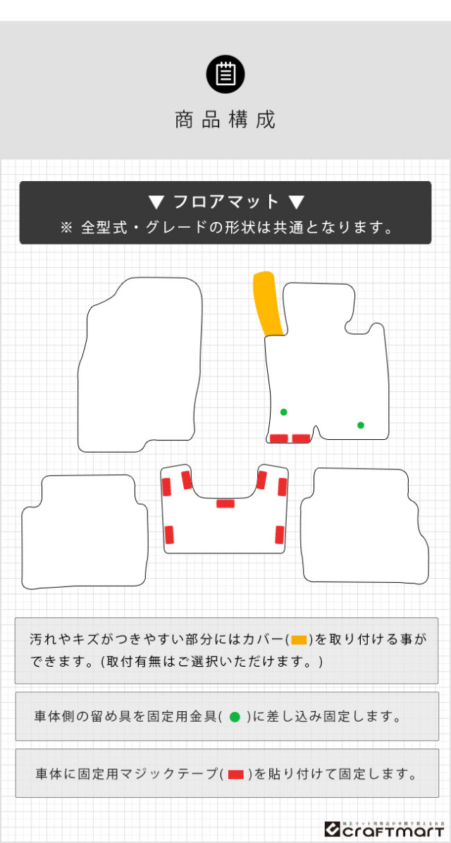 マツダCX-5フロアマットKF系NAシリーズカーマット内装パーツカス