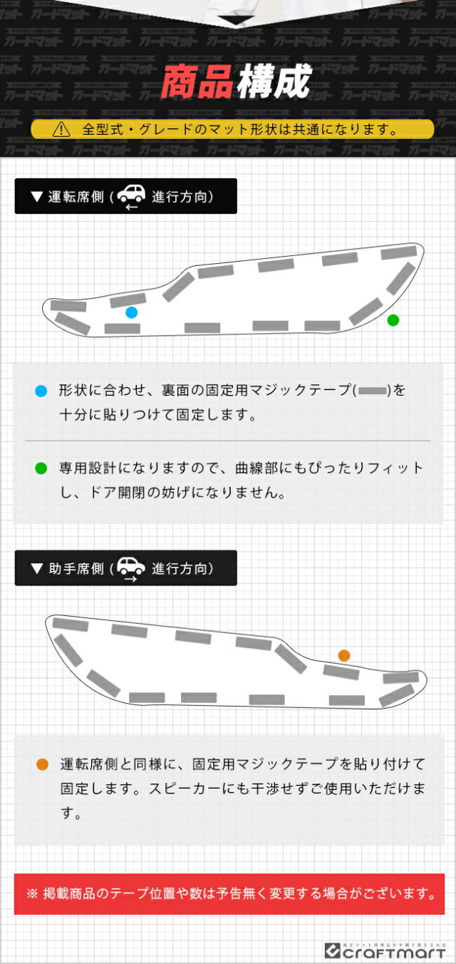 マツダCX-5KF系キックガードガードマットフロントドアトリム用MA