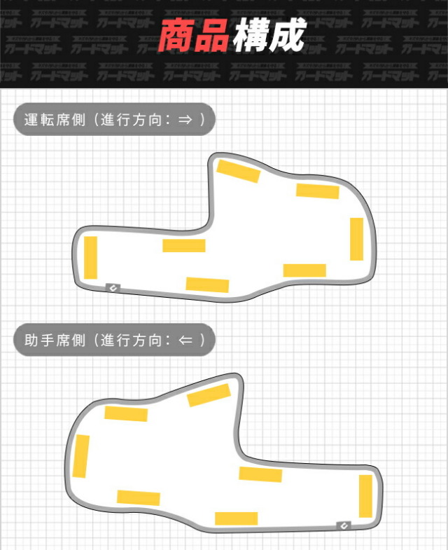 マツダCX-5KF系ガードマットフロントシートサイド用キックガード
