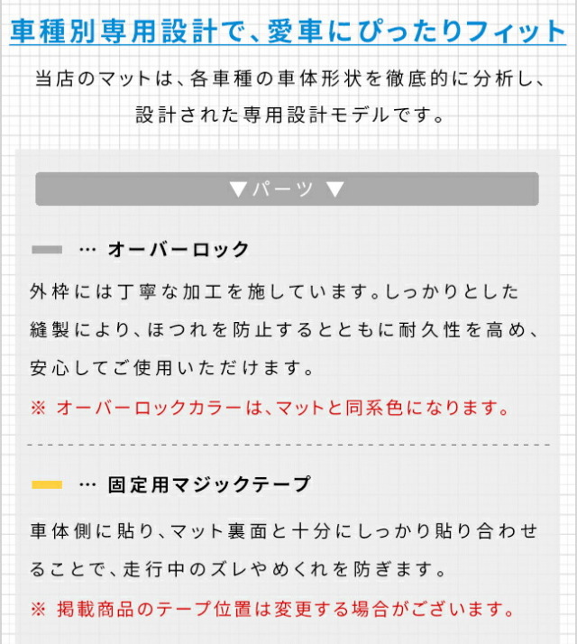 マツダCX-5KF系ガードマットフロントシートサイド用キックガード