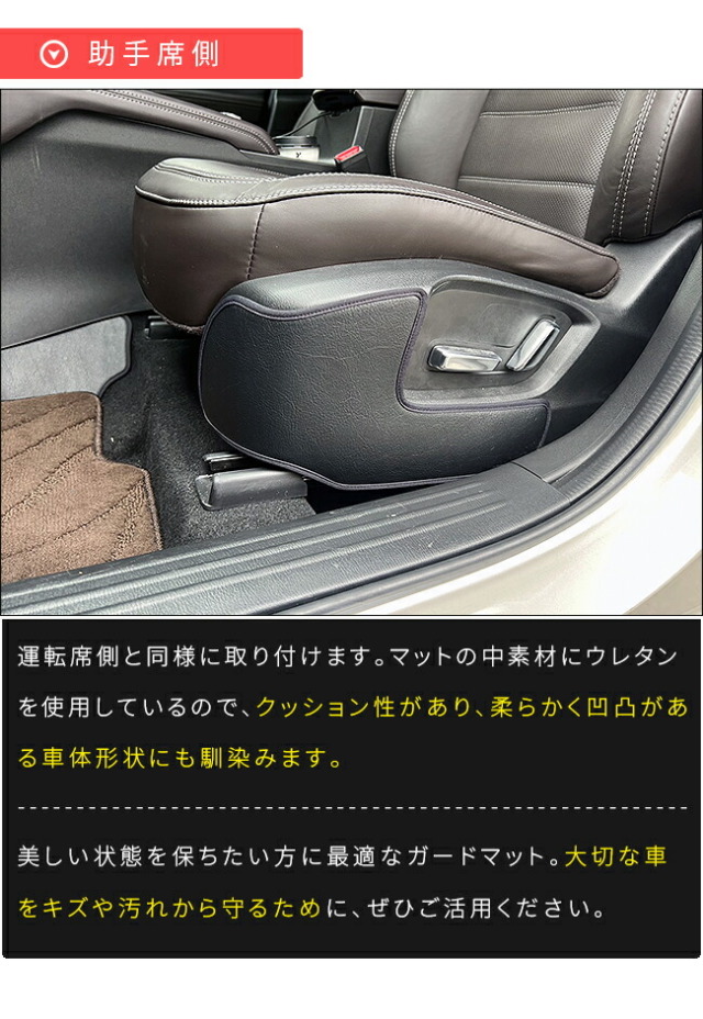 マツダCX-5KF系ガードマットフロントシートサイド用キックガード