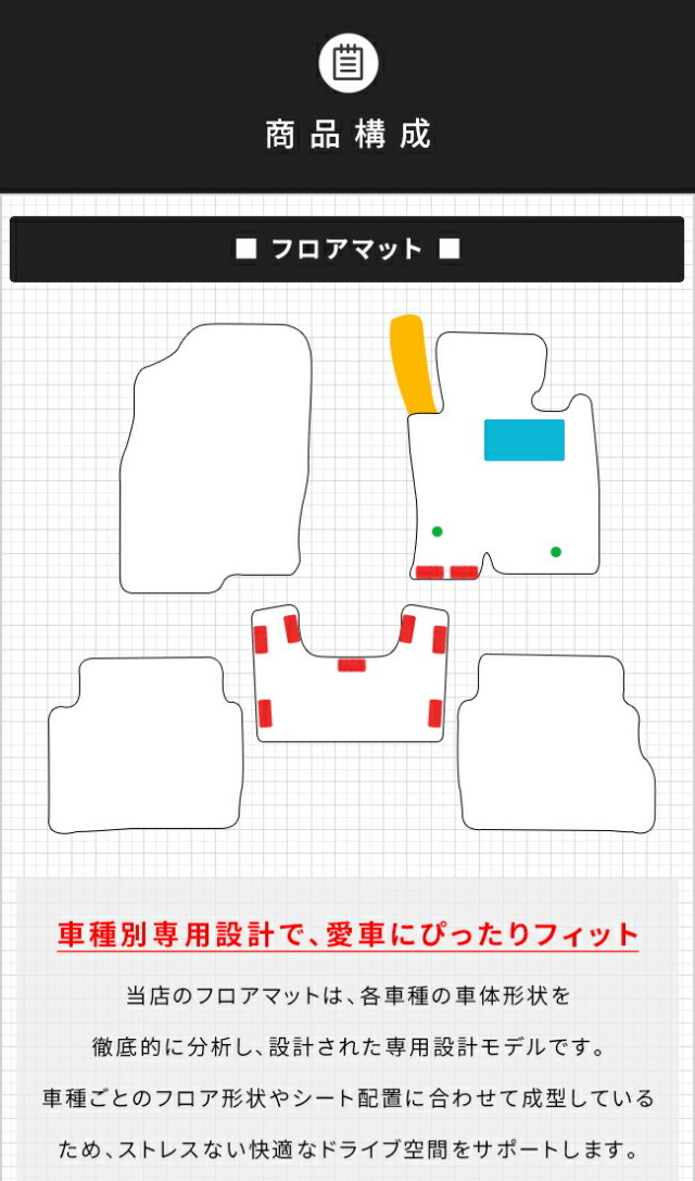 マツダCX-5フロアマットラゲッジマットセットKF系DXシリーズ内装