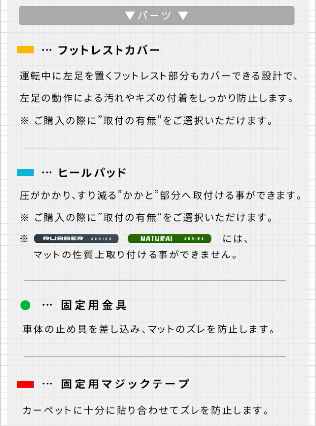 マツダCX-5フロアマットラゲッジマットセットKF系DXシリーズ内装